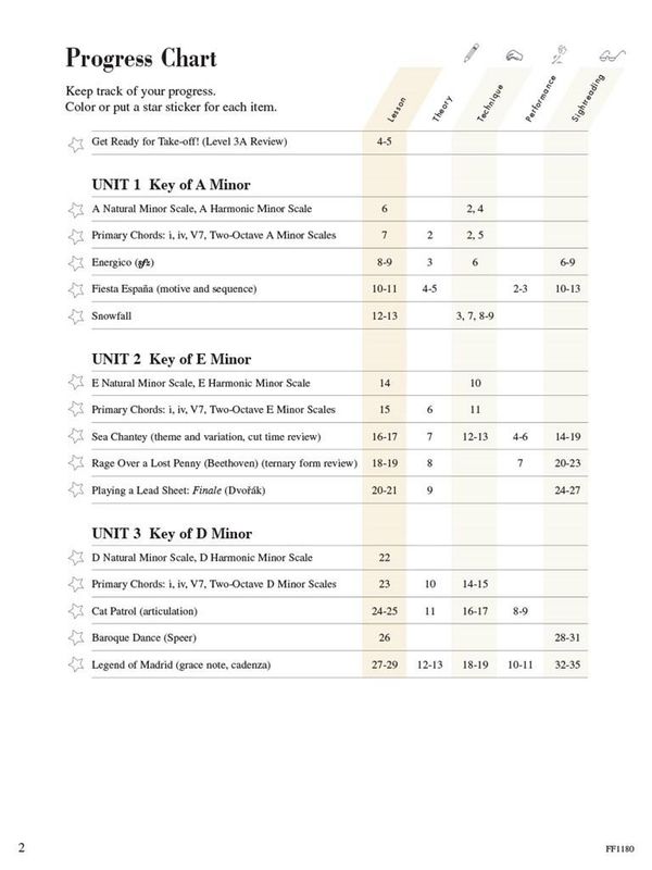 Piano Adventures Lesson Book Level 3B 