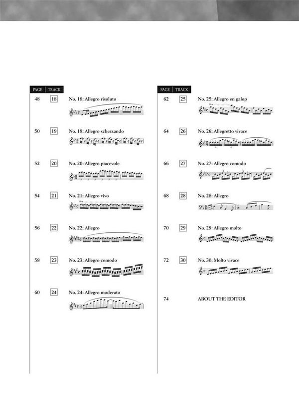 Carl Czerny - Thirty New Studies In Technics Op.849
