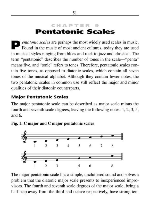 Pocket Music Theory