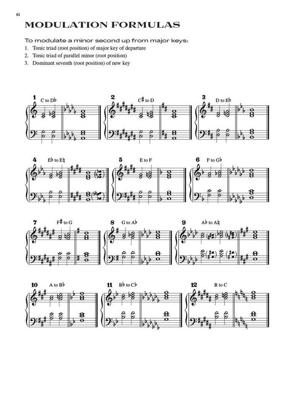 The Art of Modulating
