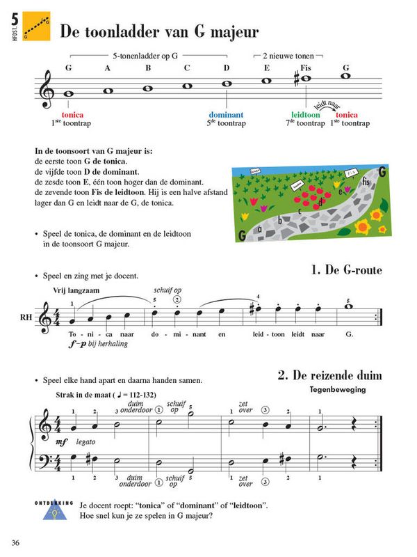 Piano Adventures: Lesboek Deel 4 +CD