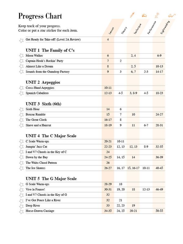 Piano Adventures Lesson Book Level 2B 