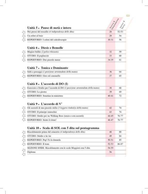 Piano Adventures: Tecnica & Interpret. Livello 2