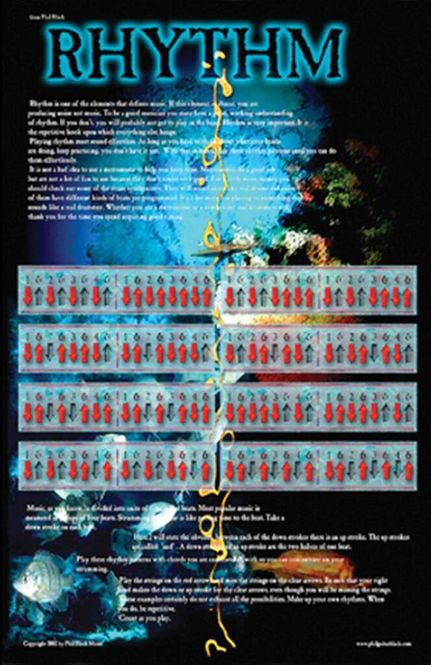 Hovedbilde Poster - Rhythm