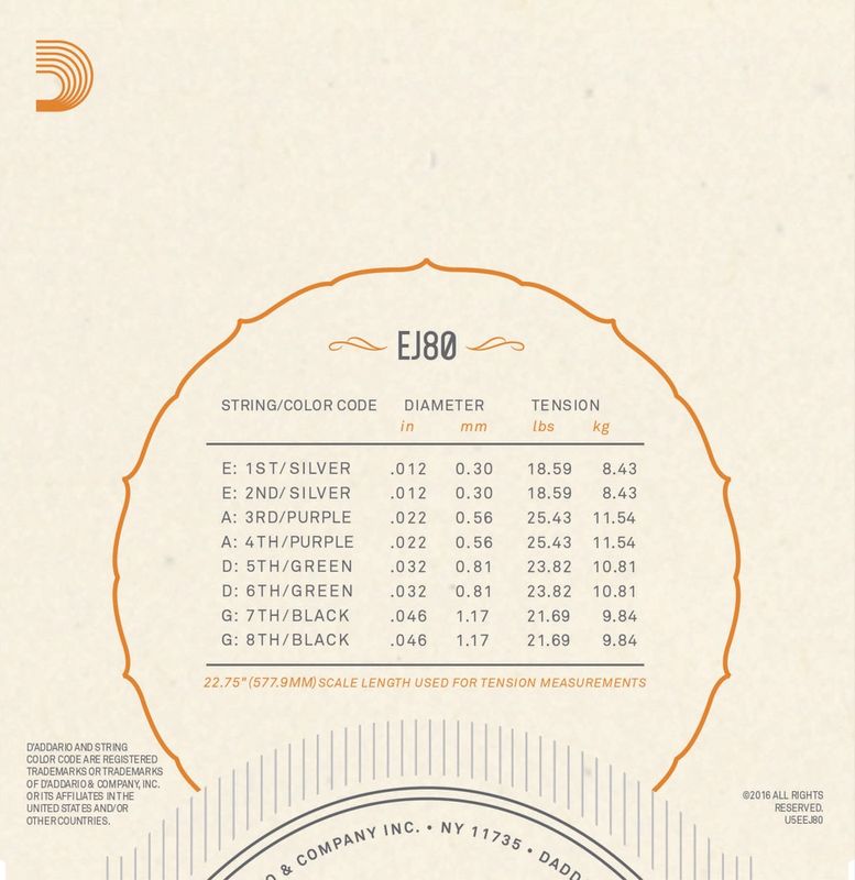 D'Addario EJ80 Strängset Oktavmandolin Phoisphor Bronze 012-046 Medium