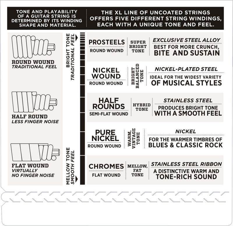 D'Addario EPS170-6SL Strängset Elbas Prosteels 030-130 (6-str.Super Long)