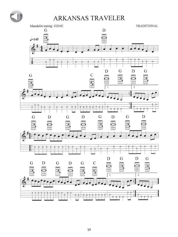Fiddle Tunes for Mandolin