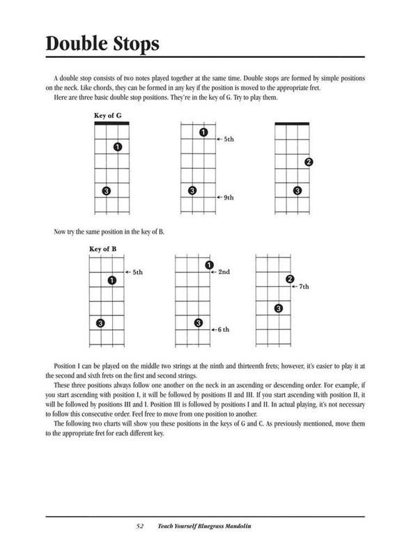 Teach Yourself Bluegrass Mandolin