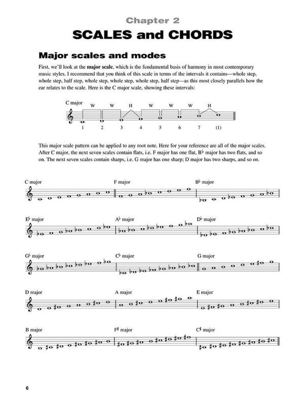 Smooth Jazz Piano