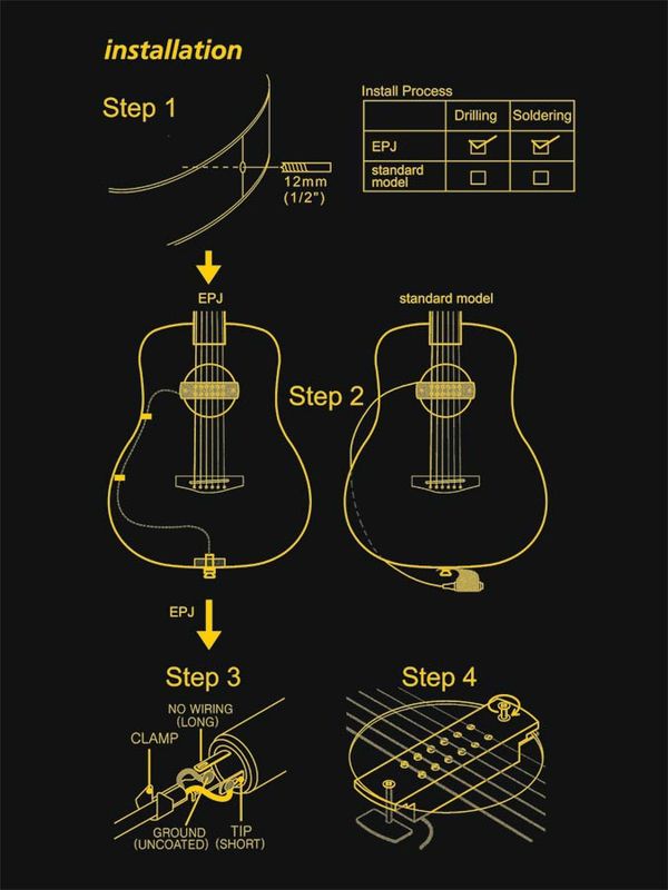 Boston SHP-210-EPJ Soundhole Pickup