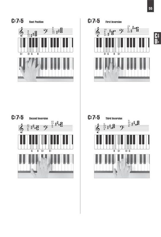 Picture Chord Encyclopedia for Keyboard