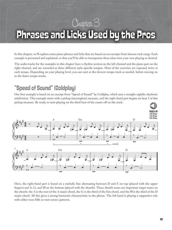 Rock Piano Chops