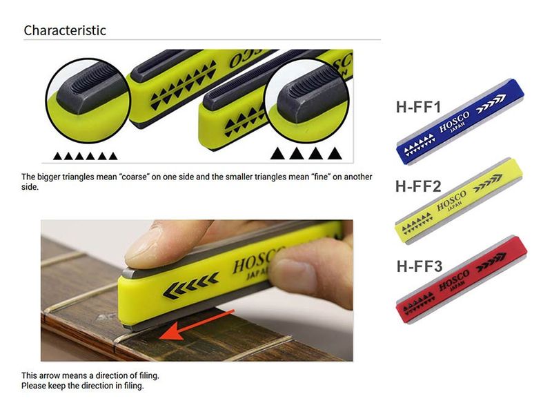 Hosco Japan Compact Fret Crown File - Jumbo