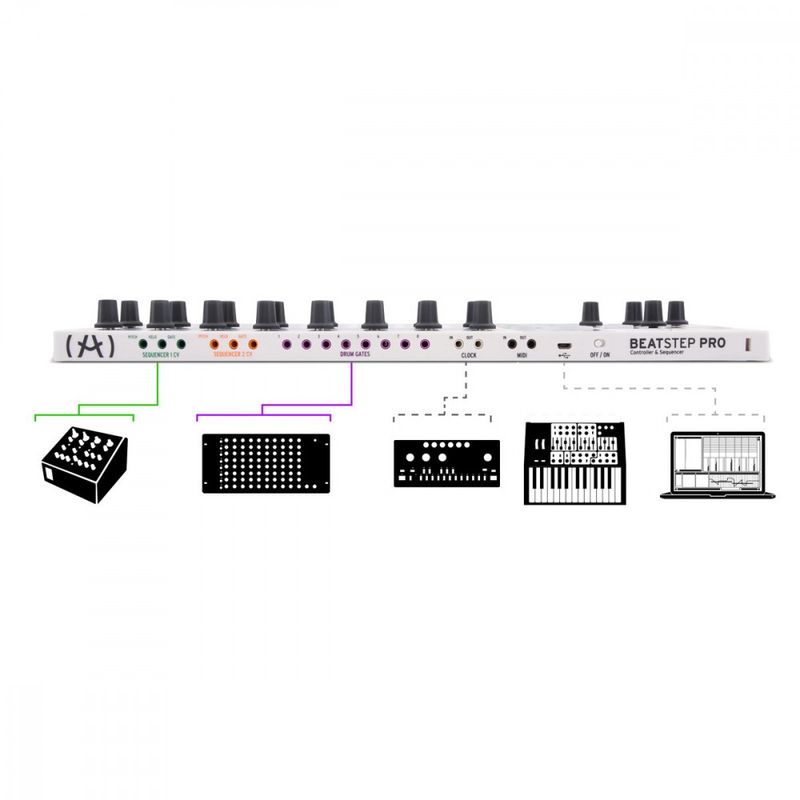ARTURIA Beatstep Pro USB MIDI Controller Sequencer
