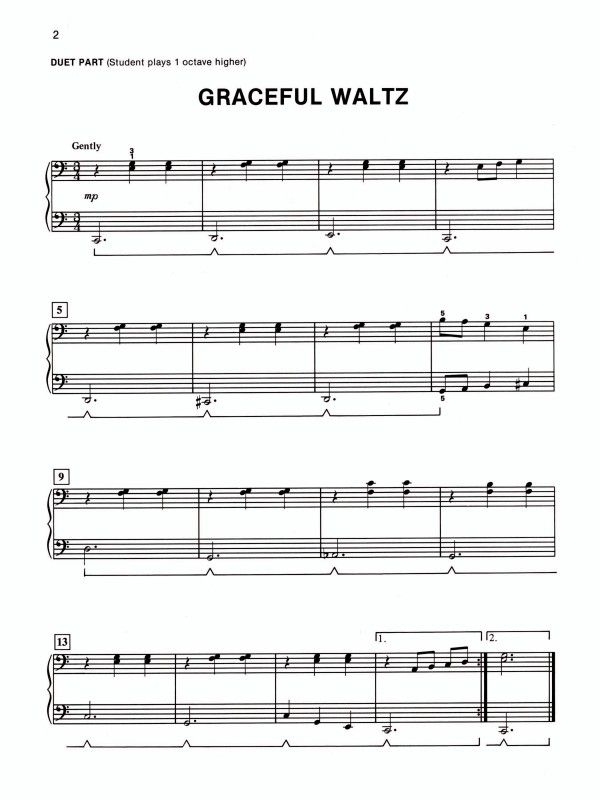 Alfred´s Basic Piano Library - Duet Book Level 1B