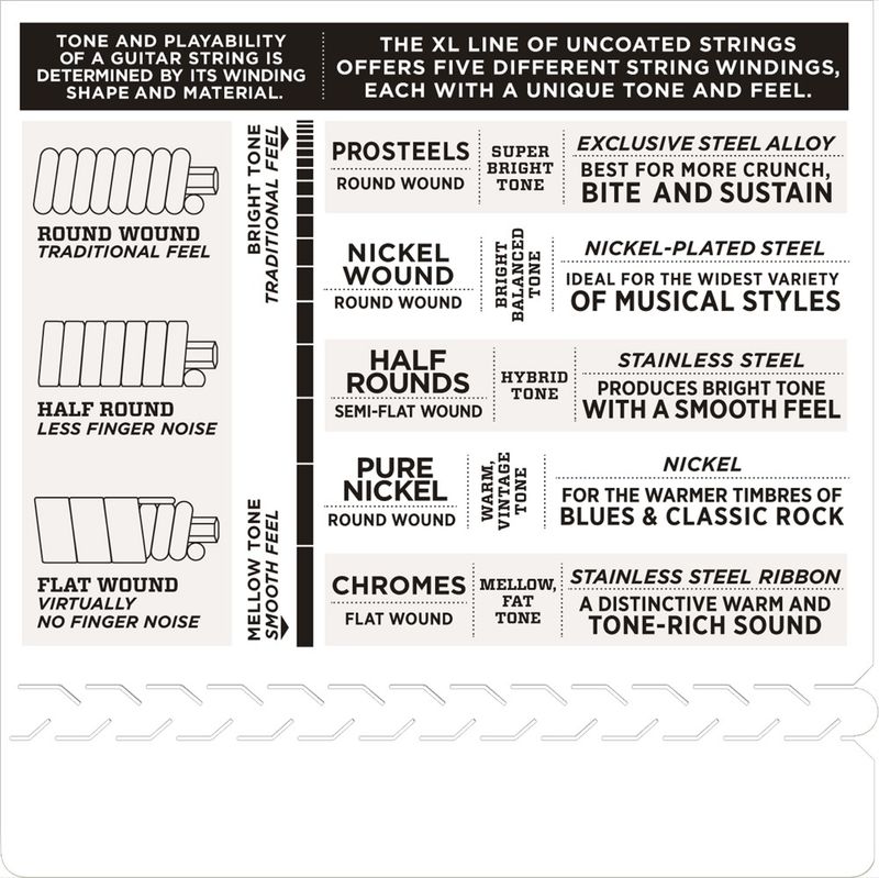 D'Addario Fretted EXL110BT 010 - 046 Balanced