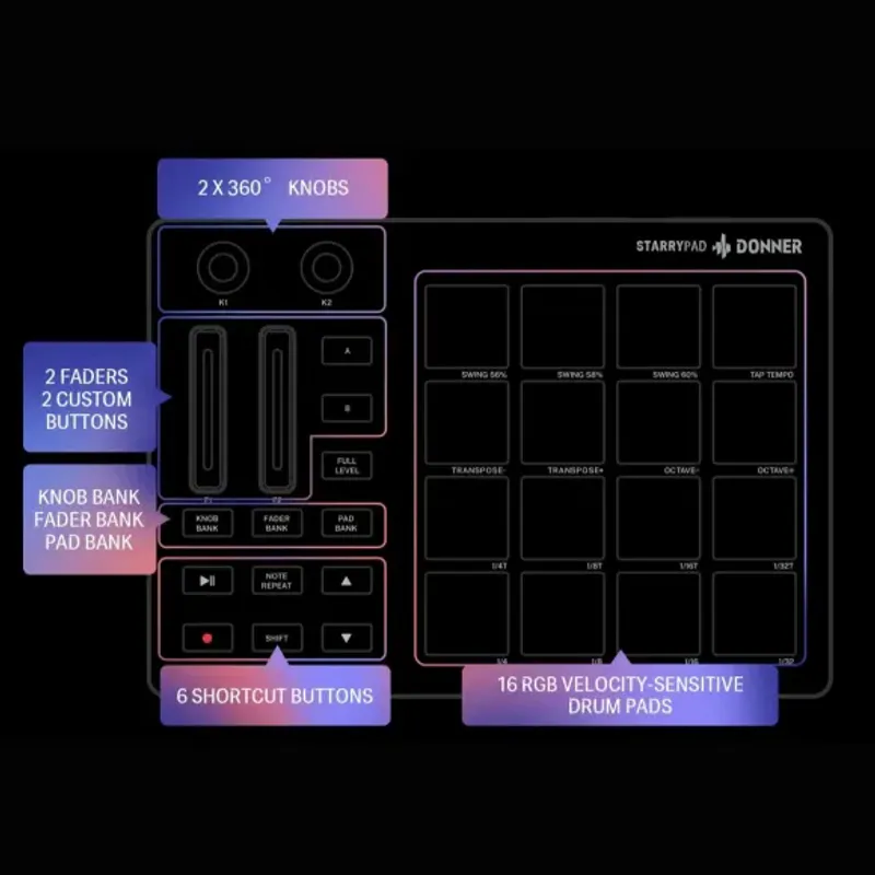 Donner StarryPad midi-controller
