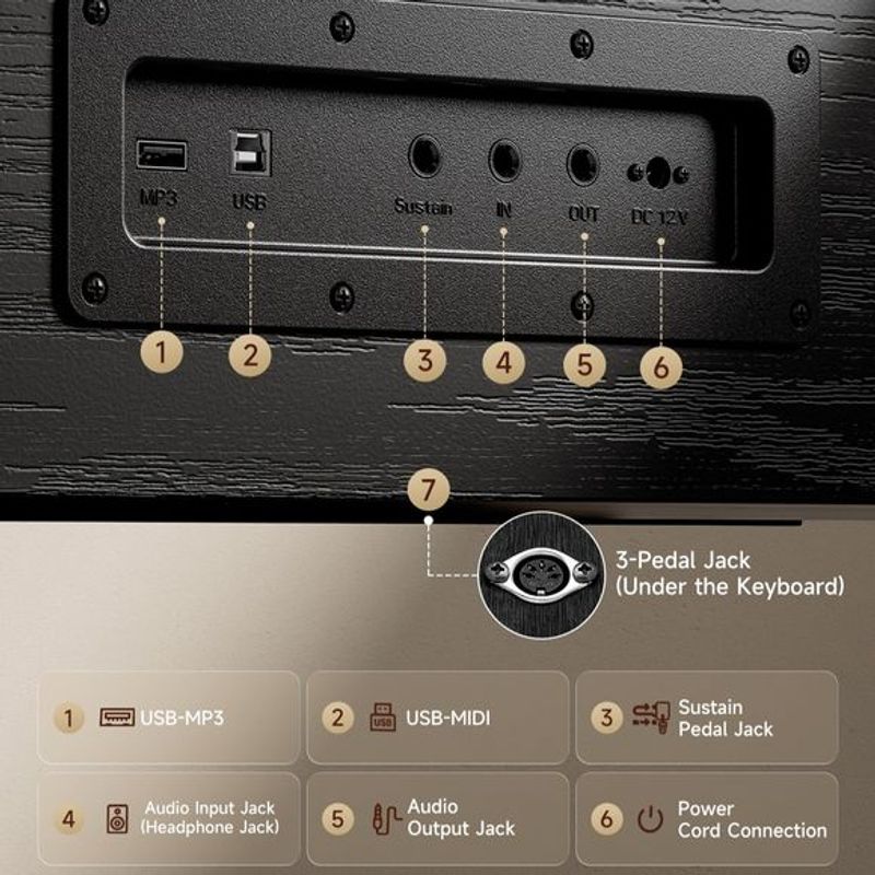 Donner DHP-600 el-piano