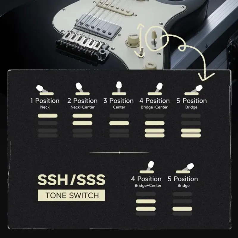 Donner DST-550 el-gitar black